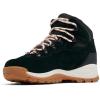 imageColumbia Womens Newton Ridge Plus Waterproof Amped2024 BlackBlush Rose