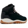 imageColumbia Womens Newton Ridge Plus Waterproof Amped2024 BlackBlush Rose