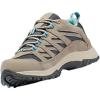 imageColumbia Womens Crestwood Waterproof Hiking ShoeGraphite  Kettle