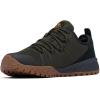imageColumbia Mens Fairbanks Low SneakerDeep OliveDesert Sun