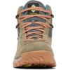 imageColumbia Mens Newton Ridge Bc Hiking ShoeStone GreenNapa Green