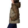 imageColumbia Womens Pike Lake Ii Insulated JacketOlive Green  Stone Green