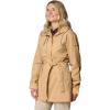 imageColumbia Womens Pardon My Trench Iii JacketCanoe