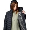 imageColumbia womens Powder Lite Ii Hooded JacketBlack
