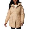 imageColumbia Womens Suttle Mountain Ii Mid Insulated JacketCanoe