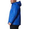 imageColumbia Mens Watertight II Rain JacketBright Blue