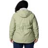 imageColumbia Womens Lillian Ridge II Waterproof Rain JacketSafari
