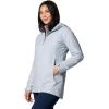 imageColumbia Womens Switchback II Lined Long JacketCirrus Grey
