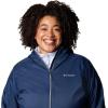 imageColumbia Womens Switchback II Lined Long JacketCollegiate Navy
