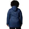 imageColumbia Womens Switchback II Lined Long JacketCollegiate Navy