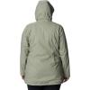 imageColumbia Womens Switchback II Lined Long JacketSafari