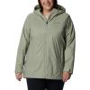 imageColumbia Womens Switchback II Lined Long JacketSafari
