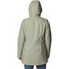 imageColumbia Womens Switchback II Lined Long JacketSafari