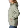 imageColumbia Womens Switchback II Lined Long JacketSafari