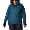 imageColumbia Womens Whirlibird IV Interchange Winter Jacket Waterproof ampamp BreathableNight Wave