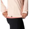 imageColumbia Womens Whirlibird IV Interchange Winter Jacket Waterproof ampamp BreathablePeach Blossom