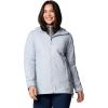 imageColumbia Womens Switchback II Lined Long JacketCirrus Grey
