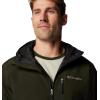 imageColumbia Mens Gate Racer Ii SoftshellGreenscape