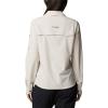 imageColumbia Womens Summit Valley Woven Long Sleeve ShirtDark Stone