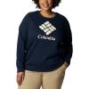 imageColumbia Womens Trek Graphic CrewCollegiate NavyStacked Gem