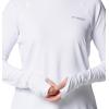 imageColumbia Womens Summit Valley Long Sleeve CrewWhite