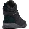 imageColumbia Mens Fairbanks OmniHeatBlackTitanium Ii