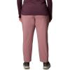 imageColumbia Womens Anytime PullOn Pant IIFig