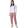 imageColumbia Womens Anytime PullOn Pant IIFig
