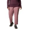 imageColumbia Womens Anytime PullOn Pant IIFig