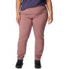 imageColumbia Womens Anytime Slim Pullon Pant IiFig