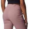 imageColumbia Womens Anytime Slim Pullon Pant IiFig