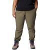 imageColumbia Womens Leslie Falls Pullon PantStone Green