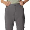 imageColumbia Womens Silver Ridge Utility Convertible PantCity Grey