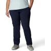 imageColumbia Womens Silver Ridge Utility Convertible PantDark Nocturnal