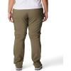 imageColumbia Womens Silver Ridge Utility Convertible PantStone Green