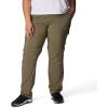 imageColumbia Womens Silver Ridge Utility Convertible PantStone Green