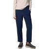 imageColumbia Womens Anytime PullOn Pant IICollegiate Navy