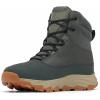 imageColumbia Mens Expeditionist Protect OmniHeatGravelDark Moss