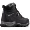imageColumbia Mens Liftop IIIBlackTitanium Grey Steel