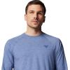 imageColumbia Mens PFG Uncharted Long SleeveBluebell Heather