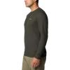 imageColumbia Mens Pitchstone Knit CrewGreenscape