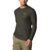 imageColumbia Mens Pitchstone Knit CrewGreenscape