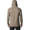 imageColumbia Mens Pitchstone Knit HoodieStone Green