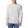 imageColumbia Mens Pitchstone Knit CrewColumbia Grey
