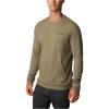 imageColumbia Mens Pitchstone Knit CrewStone Green
