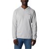 imageColumbia Mens Pitchstone Knit HoodieColumbia Grey
