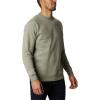 imageColumbia Mens Hart Mountain Ii CrewStone Green Heather