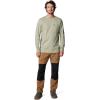imageColumbia Mens Landroamer Long Sleeve TShirtSafari