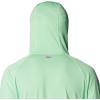 imageColumbia Mens PFG Solar Stream Elite HoodieOcean Mint
