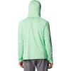 imageColumbia Mens PFG Solar Stream Elite HoodieOcean Mint